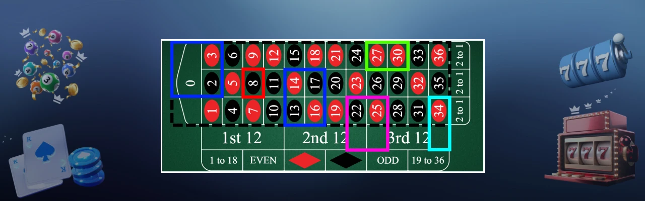Lilibet live roulette i norge