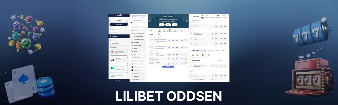 Lilibet oddsen i norge