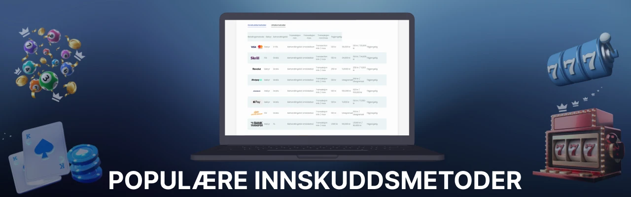 Innskuddsmetoder hos lilibet