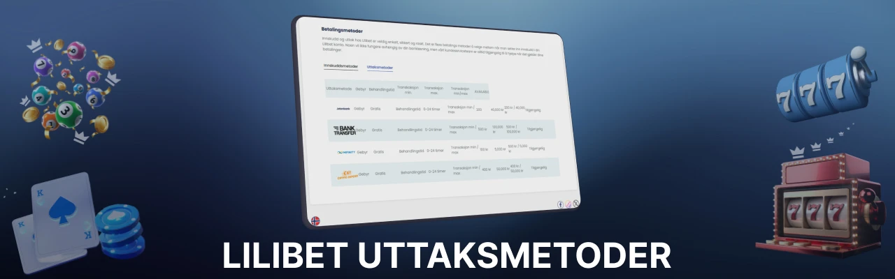 Lilibet uttaksmetoder i norge