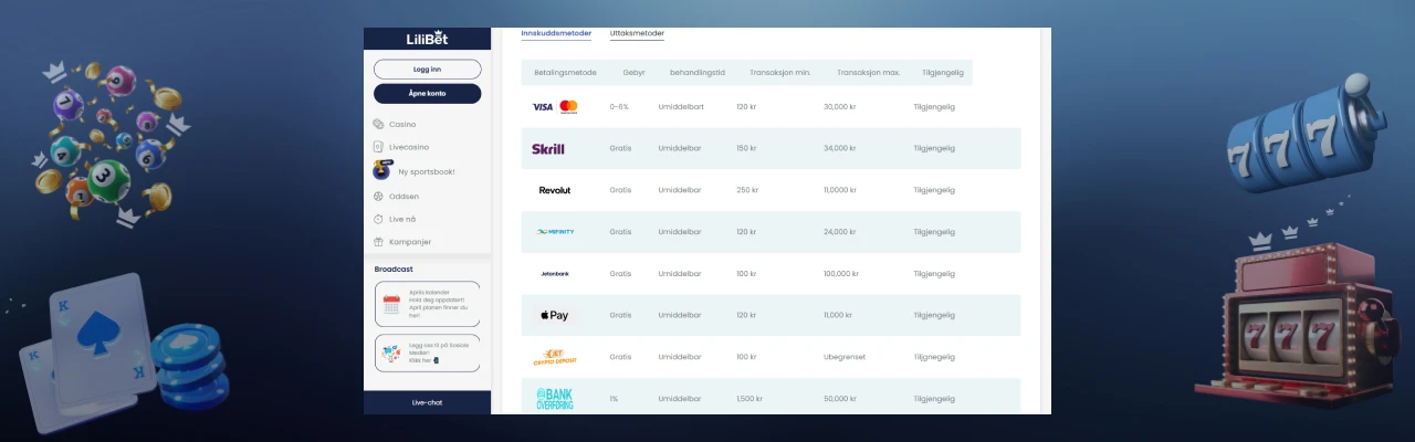 Lilibet betalingsmetoder